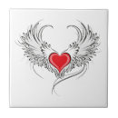 Pesquisar por dos anjos azulejos Asas