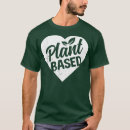 Pesquisar por raw food camisetas Fruit lovers