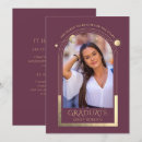 Pesquisar por stars o convites Convidados