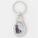 Pesquisar por beagle chaveiros Cachorrinho