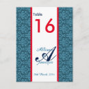 Pesquisar por laranja e branco cartoes postais Convidados