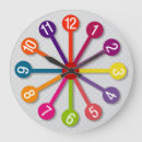 Pesquisar por bolinhas coloridas pôsteres pósteres Círculos