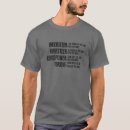 Pesquisar por torque camisetas Como
