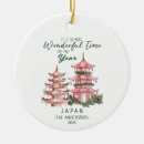 Pesquisar por japão ornamentos Viagem