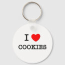 Pesquisar por cookie chaveiros Comida