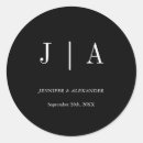 Pesquisar por casal preto adesivos Noiva e noiva