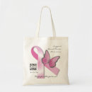 Pesquisar por cancro da mama bolsas Apoio