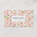 Pesquisar por tribos cartao de visita Para todos