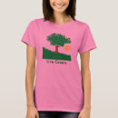 Pesquisar por verde vivo camisetas Terra