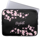 Pesquisar por flor de cerejeira capas Flores