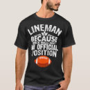 Pesquisar por posições camisetas Cão