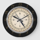 Pesquisar por bússola relogios de parede Ouro