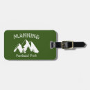 Pesquisar por ski bagagem tags Snowboard