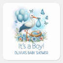 Pesquisar por da cegonha adesivos Convidados