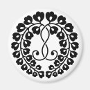 Pesquisar por crista são da família imas Kamon