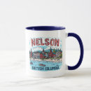 Pesquisar por nelson canecas Cidade