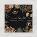 Pesquisar por mal cartao de visita Para todos