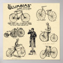 Pesquisar por vintage bicycle pôsteres pósteres Colheita