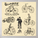 Pesquisar por vintage bicycle pósteres Antiguidade