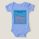 Pesquisar por melodia roupas Ritmo