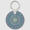 Pesquisar por vida da flor chaveiros Mandala