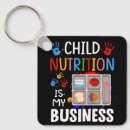 Pesquisar por nutrição chaveiros Comida