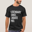 Pesquisar por sobre 30 anos camisetas Celebração de marco
