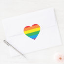 Pesquisar por rainbow pride adesivos Orgulho