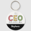 Pesquisar por executivos chaveiros Diretor executivo