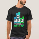 Pesquisar por desktop camisetas Jogos