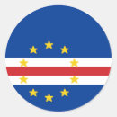 Pesquisar por bandeira verde adesivos País