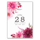 Pesquisar por marsala cartoes de mesa Burgundy