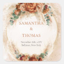 Pesquisar por argilas adesivos Convidados