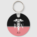 Pesquisar por caduceus chaveiros Enfermeiro