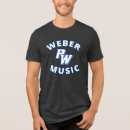 Pesquisar por weber weber roupas Música
