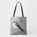 Pesquisar por andorinha bolsas Pássaro