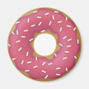 Pesquisar por da morango imas Rosquinha