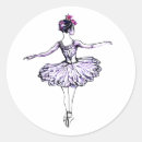 Pesquisar por silhouette adesivos Bailarina