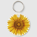 Pesquisar por sunflower chaveiros Nature