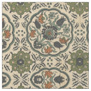 Pesquisar por decorativo artesanato material Padrão