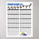 Pesquisar por gym artes pósteres Powerlifting