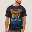 Pesquisar por mike camisetas Humor