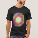 Pesquisar por skins camisetas Música