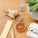 Pesquisar por casamento chaveiros Nome