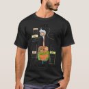 Pesquisar por digestiva camisetas Médico
