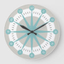 Pesquisar por originais relogios de parede Para todos