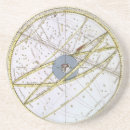 Pesquisar por copo astronomia porta copos Para todos