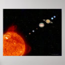 Pesquisar por sistema solar pósteres Espaço
