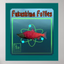 Pesquisar por radiação pósteres Radioatividade