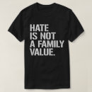 Pesquisar por valores familiares camisetas Política